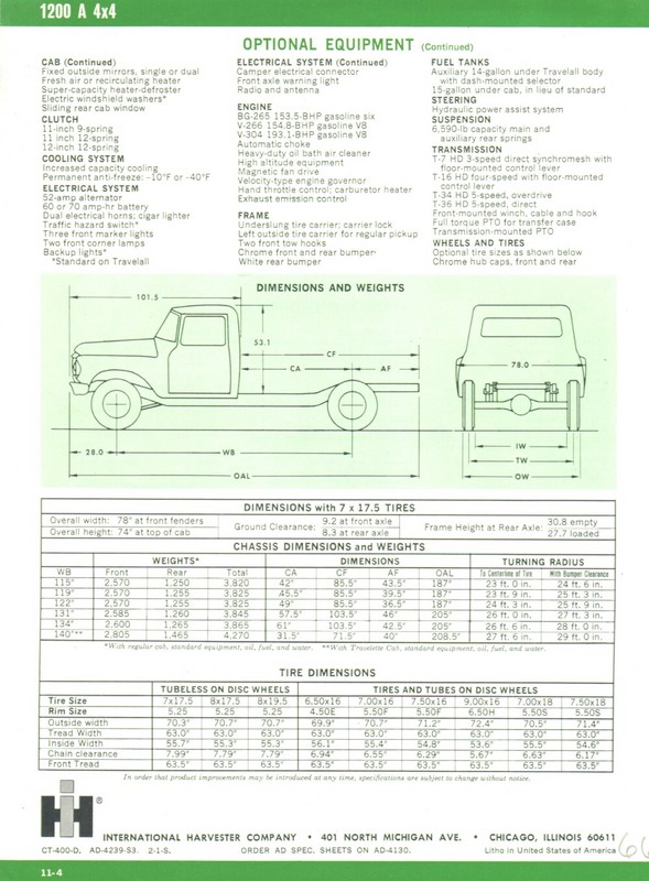 1966 International 1200A 4X4 Specifications Sheet Page 2